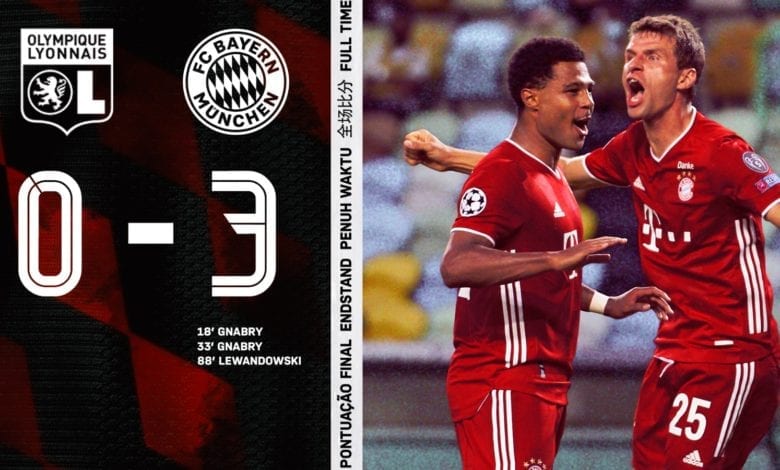 UCL 2020 Semi Finals
