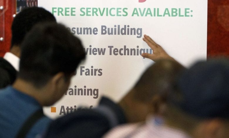 Unemployment in Botswana
