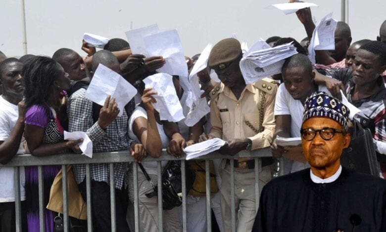 unemployment Buhari