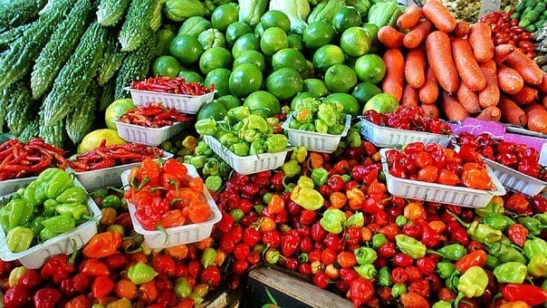 FOOD INFLATION