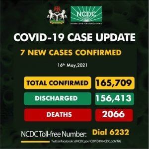 COVID 19 case