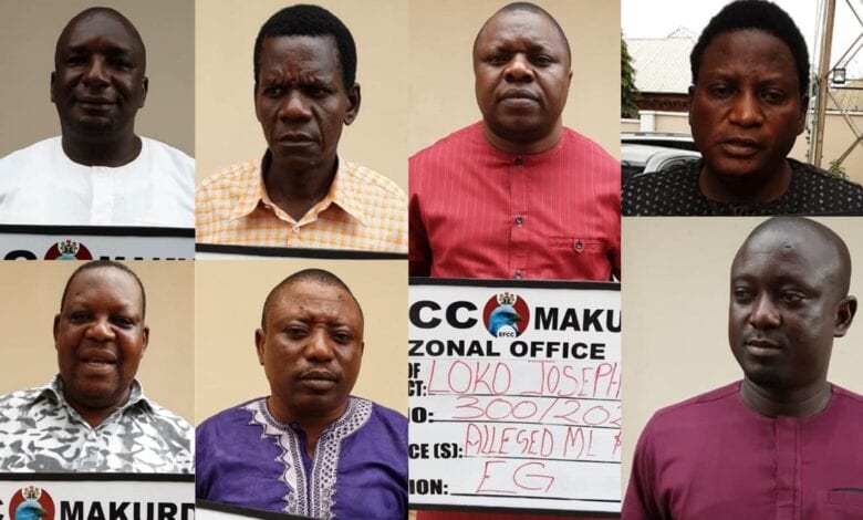 Benue Electoral Commission