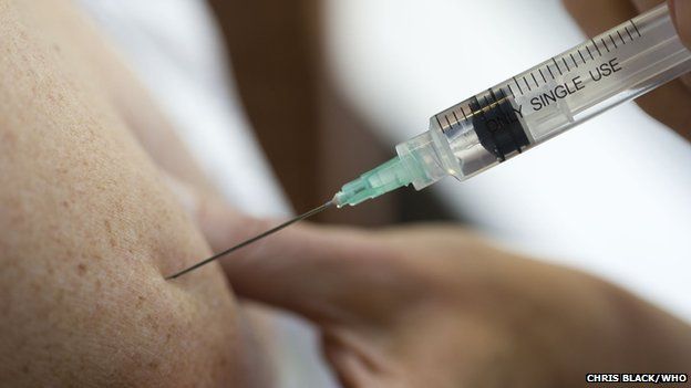 syringes